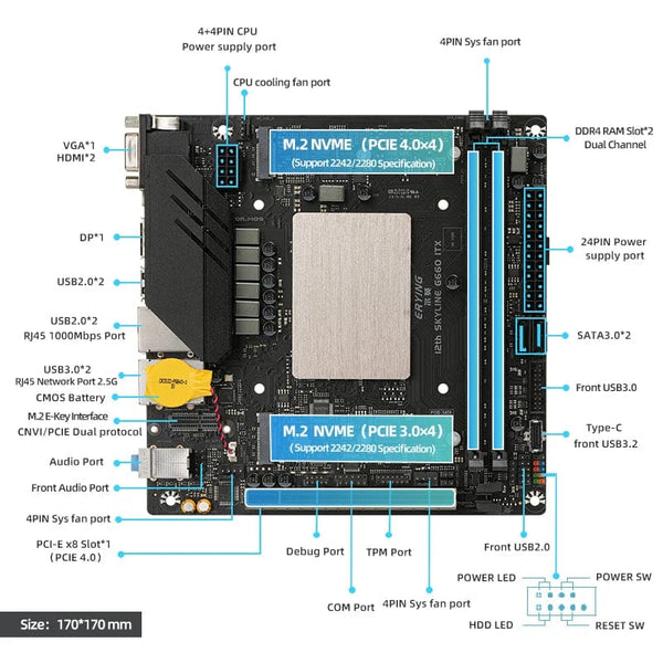 Planet Gates CHINA / Motherboard+CPU ERYING DIY ITX Desktops Motherboard Set with Onboard CPU Core Interper Kit i9 12900H i9-12900H 14C20T DDR4 Gaming PC Computers