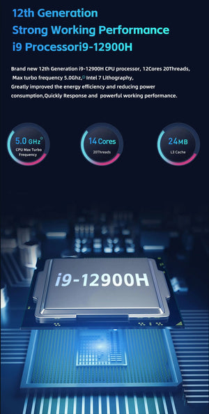Planet Gates CHINA / Motherboard+CPU ERYING DIY ITX Desktops Motherboard Set with Onboard CPU Core Interper Kit i9 12900H i9-12900H 14C20T DDR4 Gaming PC Computers