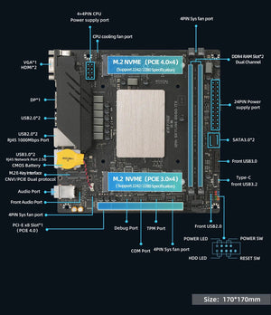 Planet Gates CHINA / Motherboard+CPU ERYING DIY ITX Desktops Motherboard Set with Onboard CPU Core Interper Kit i9 12900H i9-12900H 14C20T DDR4 Gaming PC Computers