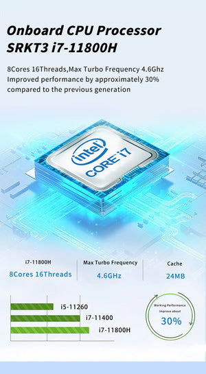 Planet Gates CHINA / Motherboard+CPU ERYING M-ITX DIY Desktop Motherboard with Onboard CPU Core Interpose Kit i7 11800H 8C16T Gaming PC Computer Office Assembly Set