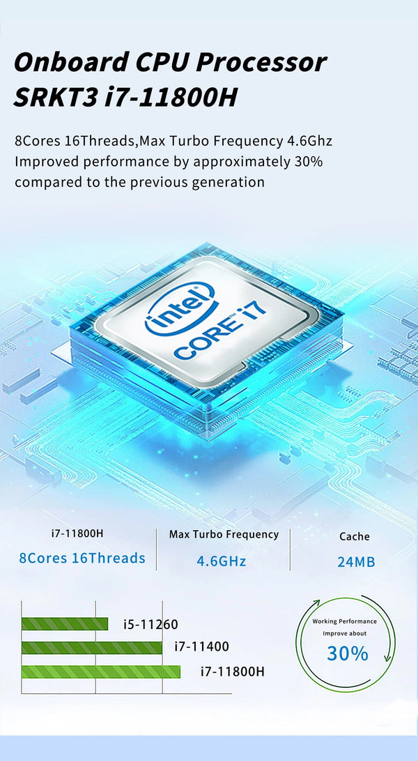 Planet Gates CHINA / Motherboard+CPU ERYING M-ITX DIY Desktop Motherboard with Onboard CPU Core Interpose Kit i7 11800H 8C16T Gaming PC Computer Office Assembly Set