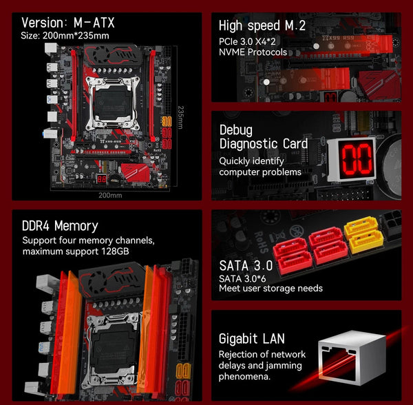 Planet Gates CHINA / Motherboard+CPU+RAM MACHINIST RS9 X99 Motherboard Combo Xeon E5 2640 V4 Kit LGA 2011-3 CPU DDR4 2*8G=16GB RAM 2133MHz NVME M.2 USB 3.0 Four Channel