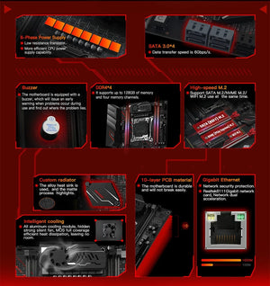 Planet Gates CHINA / Motherboard+CPU+RAM MACHINIST X99 Motherboard Kit Xeon E5 2680 V4 CPU LGA 2011-3 DDR4 RAM 32GB Memory Combo USB 3.0 NVME M. 2 MR9A PRO Four Channel
