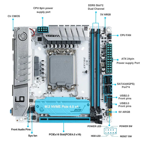 Planet Gates CHINA / Motherboards ERYING ITX B760i Gaming Motherboard ARGB LGA 1700 115x Support Core 12/13/14th i9/i7/i5/i3/Pentium Dual Channel DDR5 RAM White