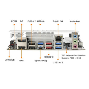 Planet Gates CHINA / Motherboards ERYING ITX B760i Gaming Motherboard ARGB LGA 1700 115x Support Core 12/13/14th i9/i7/i5/i3/Pentium Dual Channel DDR5 RAM White