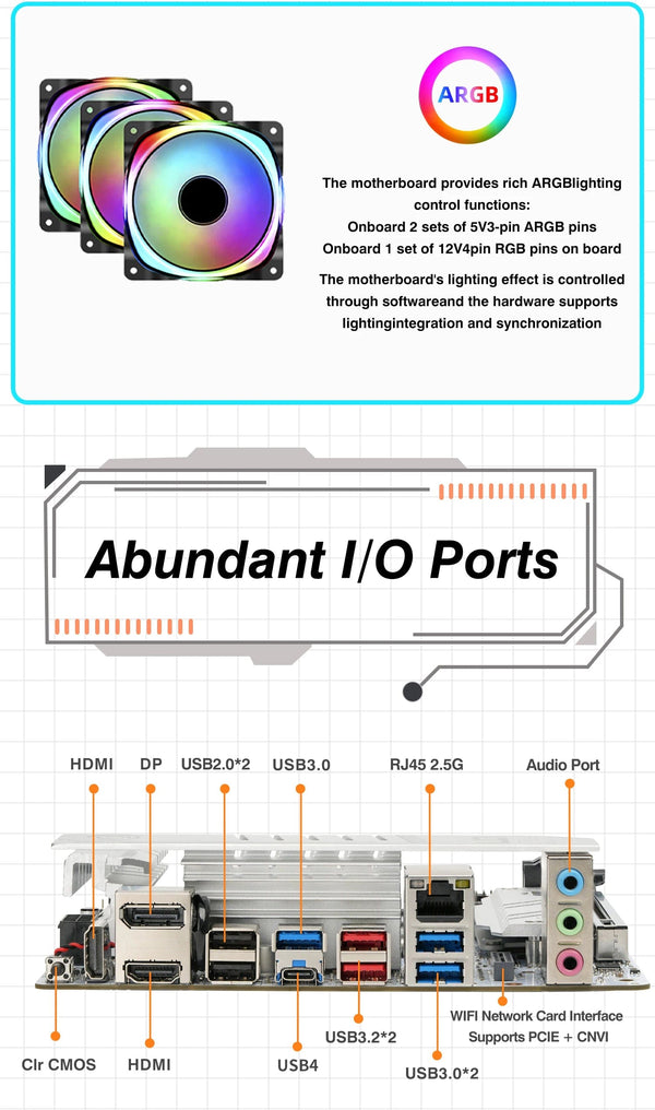 Planet Gates CHINA / Motherboards ERYING ITX B760i Gaming Motherboard ARGB LGA 1700 115x Support Core 12/13/14th i9/i7/i5/i3/Pentium Dual Channel DDR5 RAM White