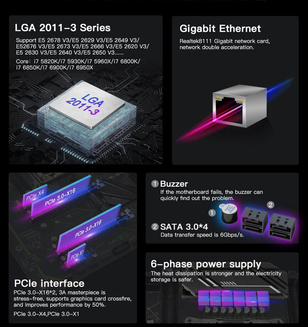 Planet Gates CHINA / Motherboards MACHINIST X99 MR9A Motherboard LGA 2011-3 Support Xeon E5 2667 2690 V4 2670 V3 CPU procesador Set DDR4 Memory ATX Four-channel