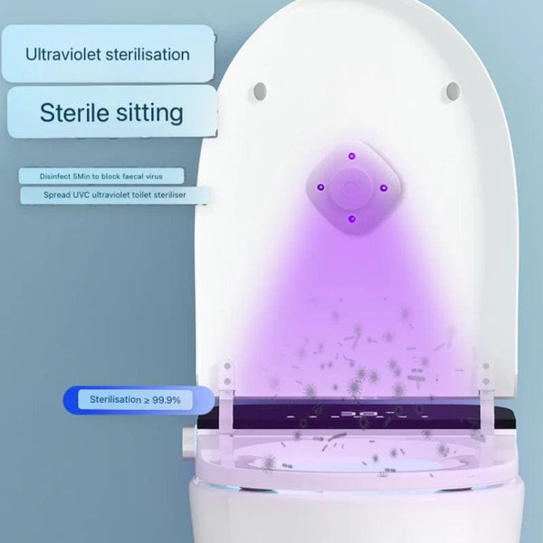 Planet Gates Closestool Sterilization Lamp UVC Ultraviolet Disinfection Lamp Toilet Bathroom USB Rechargeable Sterilizer Aromatherapy Tablets