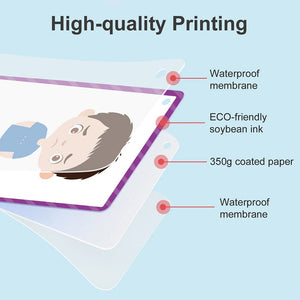 Planet Gates Clothes 15Pcs Montessori Kids English Words Learning Flashcards Early Educational Cards Classroom Supplies Kindergarten Teacher Teaching Aids