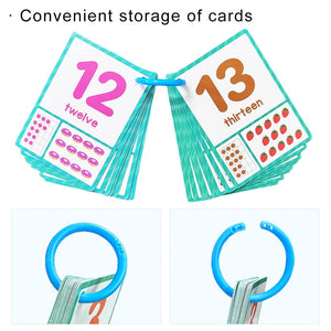 Planet Gates Clothes 15Pcs Montessori Kids English Words Learning Flashcards Early Educational Cards Classroom Supplies Kindergarten Teacher Teaching Aids