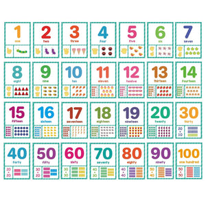 Planet Gates Clothes 15Pcs Montessori Kids English Words Learning Flashcards Early Educational Cards Classroom Supplies Kindergarten Teacher Teaching Aids