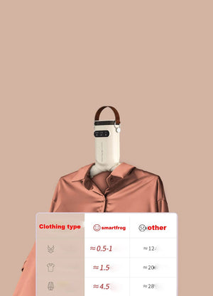 Planet Gates clothes dryer Youpin SmartFrog mini Electric Portable heated Clothes Dryer Drying machine Shoes Clothes Drying Rack Hangers Foldable heater