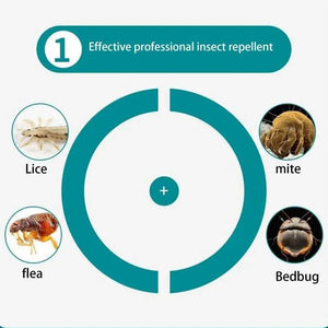 Planet Gates CN 100ml Flea Spray Domesticated Pet Cat & Dog Outdoor Spray Safely repels fleas on bedding Pet Protection Spray Flea Removal