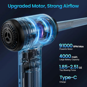 Planet Gates CN01 2 In 1 Compressed Air Duster Cordless Dust Blower Rechargeable Blow and Suck Vacuum Cleaner Electric For Computer Keyboard Sofa