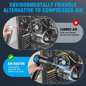 Planet Gates CN01 2 In 1 Compressed Air Duster Cordless Dust Blower Rechargeable Blow and Suck Vacuum Cleaner Electric For Computer Keyboard Sofa