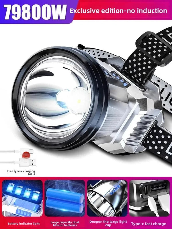 Planet Gates Color1 / CHINA Headlight head mounted strong light charging ultra bright fishing special ultra long endurance lithium battery flashlight mining