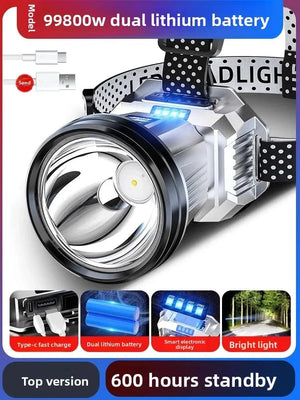 Planet Gates Color2 / CHINA Headlight head mounted strong light charging ultra bright fishing special ultra long endurance lithium battery flashlight mining