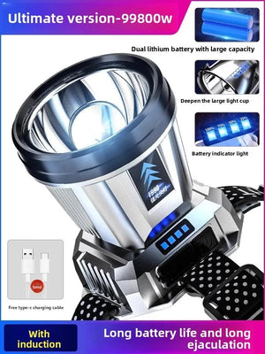 Planet Gates Color3 / CHINA Headlight head mounted strong light charging ultra bright fishing special ultra long endurance lithium battery flashlight mining