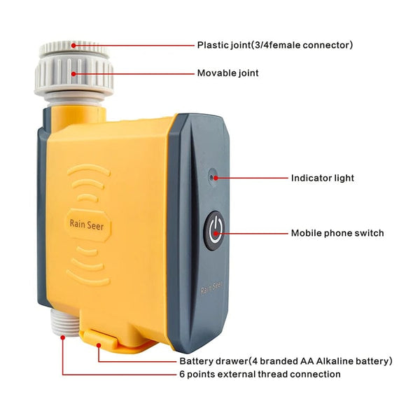 Planet Gates Controller x Gateway / CHINA Rain Seer Tuya Zigbee Garden Home Irrigation Watering Timer WiFi Water Timer Mobile Phone Remote Controller