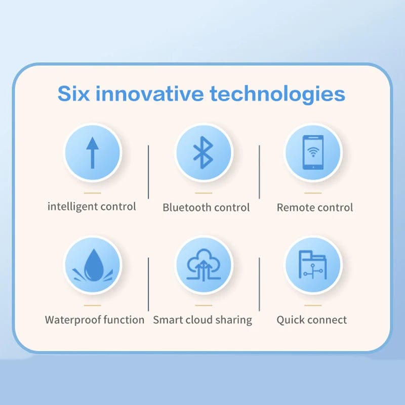 Planet Gates Controller x Gateway / CHINA Rain Seer Tuya Zigbee Garden Home Irrigation Watering Timer WiFi Water Timer Mobile Phone Remote Controller