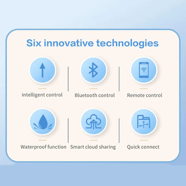 Planet Gates Controller x Gateway / CHINA Rain Seer Tuya Zigbee Garden Home Irrigation Watering Timer WiFi Water Timer Mobile Phone Remote Controller