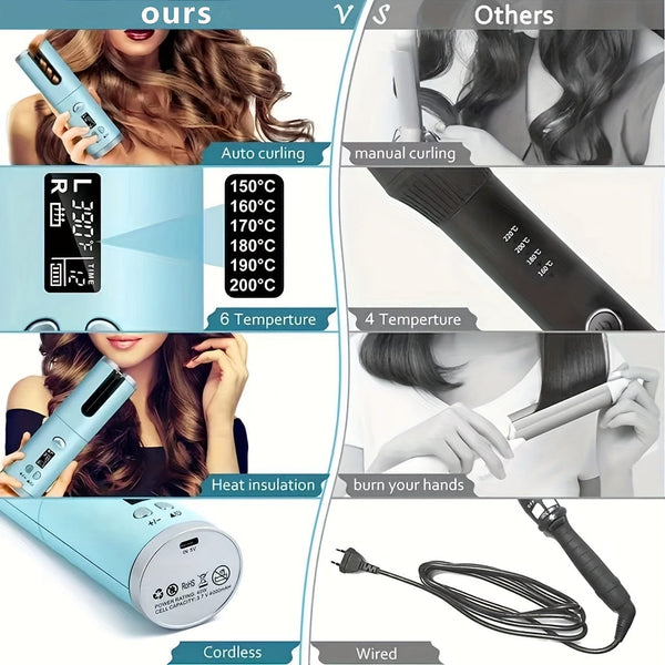 Planet Gates Cordless Automatic Curling Iron - USB Rechargeable, Anti-Tangle, Ceramic Cylinder, Quick Heating, 5-Level Temperature Control - Perfect For Long Hair, Includes Gift Box