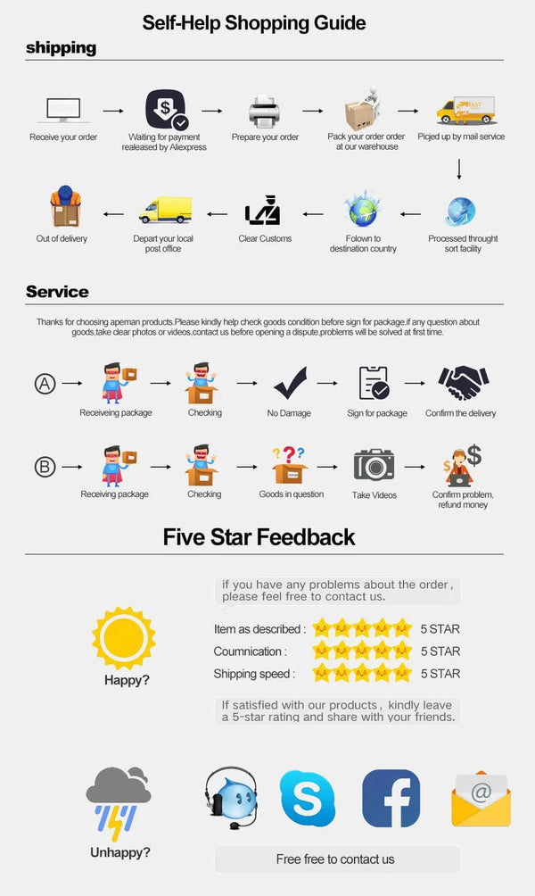 Planet Gates Cordless High pressure Water Gun 21V 8000mAh 300W 60BAR Spray Car Washer Tool Household Portable Rechargeable Water Gun Machine