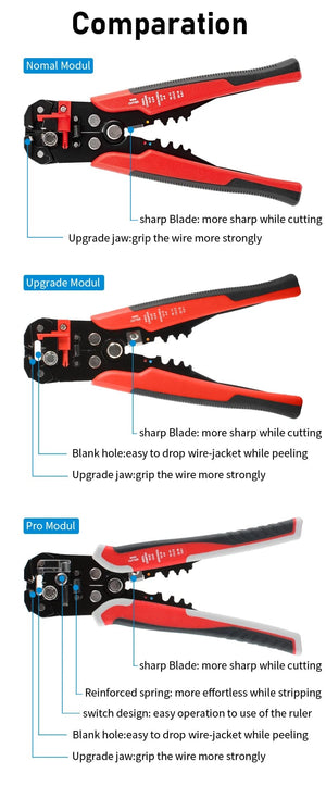 Planet Gates Crimper Cable Cutter Adjustable Automatic Wire Stripper Multifunctional Stripping Crimping Pliers Terminal Hand Tool