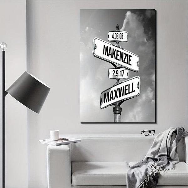 Planet Gates Custom Crossroad Signpost Poster Personalized Wall Art Canvas Print for Indoor Decor Ideal Gift for Home Office Living Room Bedroom Kitchen