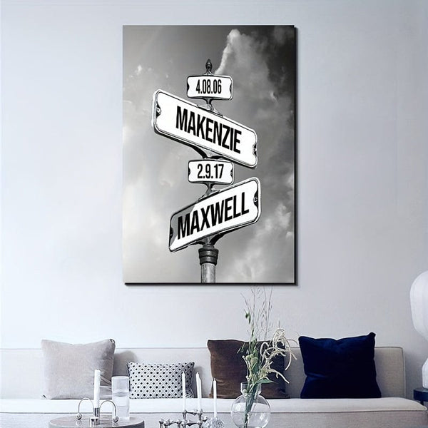 Planet Gates Custom Crossroad Signpost Poster Personalized Wall Art Canvas Print for Indoor Decor Ideal Gift for Home Office Living Room Bedroom Kitchen