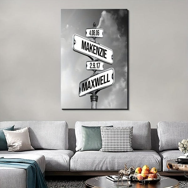 Planet Gates Custom Crossroad Signpost Poster Personalized Wall Art Canvas Print for Indoor Decor Ideal Gift for Home Office Living Room Bedroom Kitchen