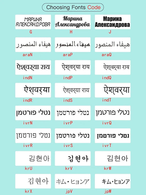 Planet Gates Custom-Made Stamp Baby Boys Girls DIY Toys For Children Customized Sticker Name Seal Student Clothes Chapter No Fade Security 01