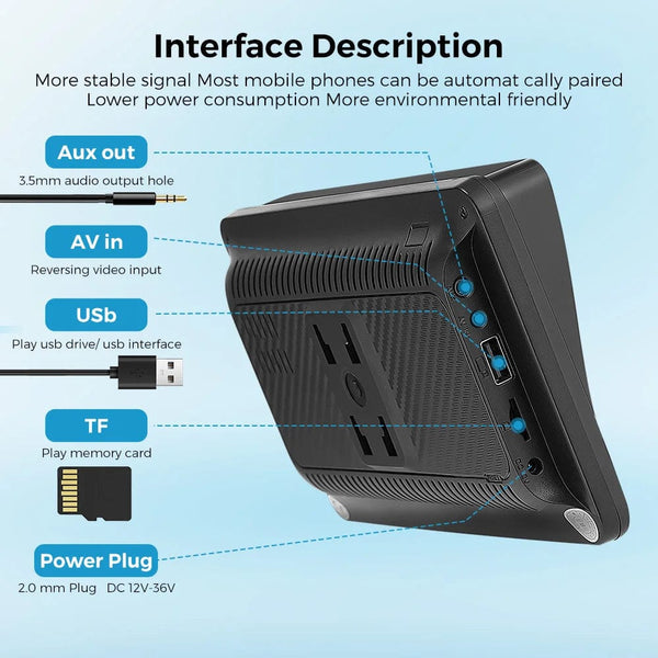 Planet Gates CVBS Cam TF Card / france CarPlay Android Auto Sync date Time Car Radio Multimedia Video Player 7inch Portable Touch Screen With USB AUX For Rear View