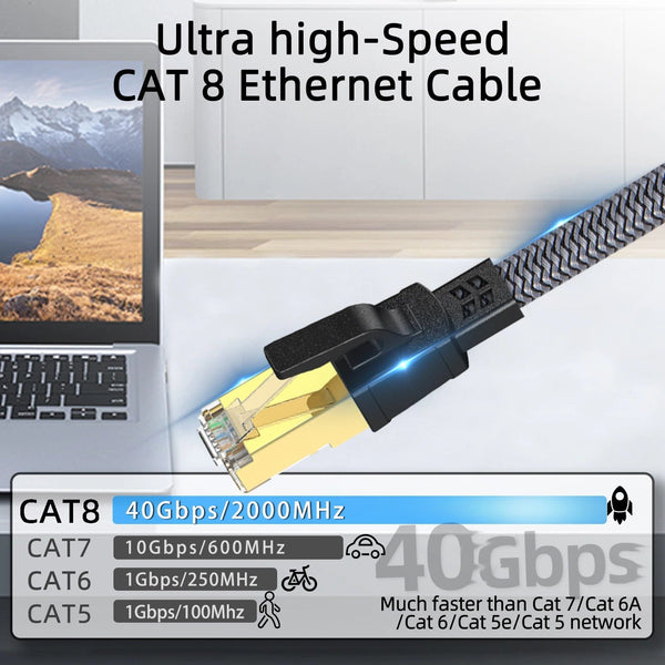 Planet Gates D-Sunty Ethernet Cable CAT8 40Gbps Nylon Braided Network Lan Cord for PC Modem Laptop PS 5 Router RJ45 Flat Cable Ethernet Cat 8