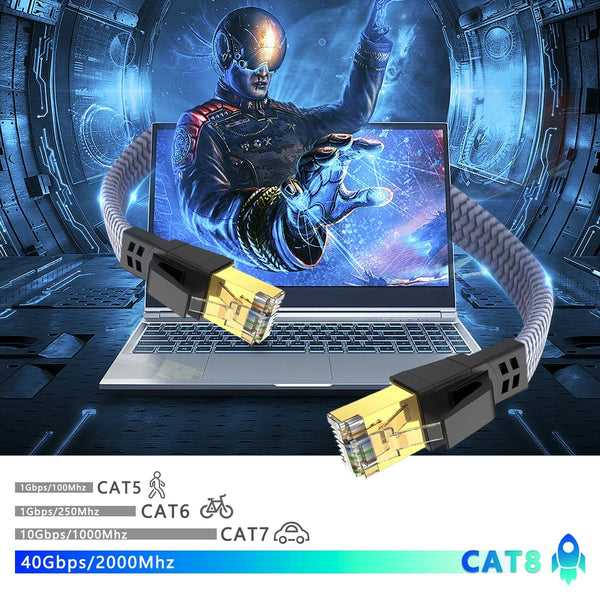 Planet Gates D-Sunty Ethernet Cable CAT8 40Gbps Nylon Braided Network Lan Cord for PC Modem Laptop PS 5 Router RJ45 Flat Cable Ethernet Cat 8