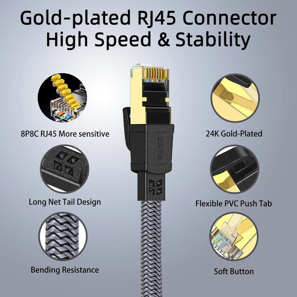 Planet Gates D-Sunty Ethernet Cable CAT8 40Gbps Nylon Braided Network Lan Cord for PC Modem Laptop PS 5 Router RJ45 Flat Cable Ethernet Cat 8