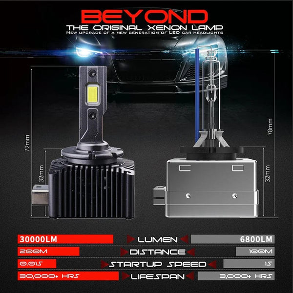 Planet Gates D3S 2PCS 30000LM D1S D3S Headlight 35W D2S D2R D4S D4R D5S D8S LED Canbus Lamps  Auto LED Lights Bulb For Car Lights 6000K Plug&Play