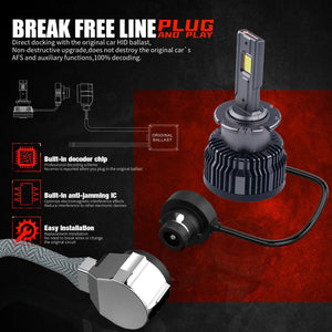 Planet Gates D3S 2PCS 30000LM D1S D3S Headlight 35W D2S D2R D4S D4R D5S D8S LED Canbus Lamps  Auto LED Lights Bulb For Car Lights 6000K Plug&Play