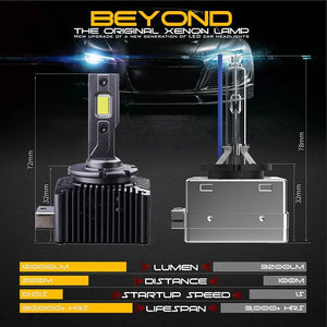 Planet Gates D3S 2PCS 30000LM D1S D3S Headlight 35W D2S D2R D4S D4R D5S D8S LED Canbus Lamps  Auto LED Lights Bulb For Car Lights 6000K Plug&Play