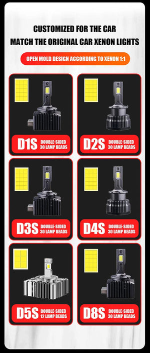 Planet Gates D3S 2PCS 30000LM D1S D3S Headlight 35W D2S D2R D4S D4R D5S D8S LED Canbus Lamps  Auto LED Lights Bulb For Car Lights 6000K Plug&Play