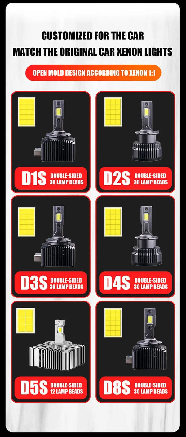 Planet Gates D3S 2PCS 30000LM D1S D3S Headlight 35W D2S D2R D4S D4R D5S D8S LED Canbus Lamps  Auto LED Lights Bulb For Car Lights 6000K Plug&Play