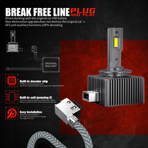 Planet Gates D3S 2PCS 30000LM D1S D3S Headlight 35W D2S D2R D4S D4R D5S D8S LED Canbus Lamps  Auto LED Lights Bulb For Car Lights 6000K Plug&Play