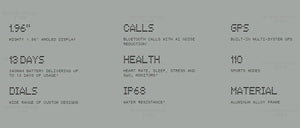 Planet Gates Dark Grey Global Version CMF by Nothing Watch Pro 1.96" AMOLED Bluetooth 5.3 BT Calls with AI Noise Reduction GPS Smartwatch CMF watch Pro