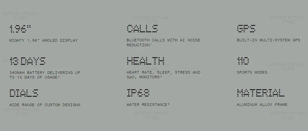 Planet Gates Dark Grey Global Version CMF by Nothing Watch Pro 1.96" AMOLED Bluetooth 5.3 BT Calls with AI Noise Reduction GPS Smartwatch CMF watch Pro