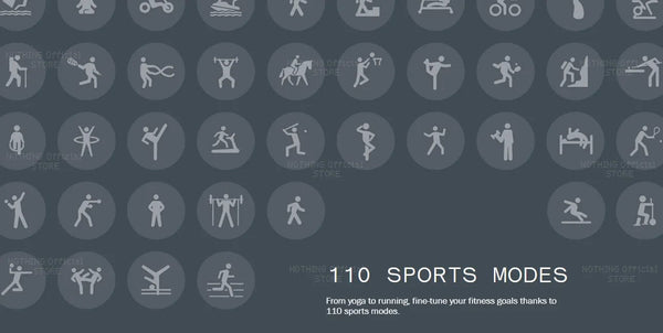 Planet Gates Dark Grey Global Version CMF by Nothing Watch Pro 1.96" AMOLED Bluetooth 5.3 BT Calls with AI Noise Reduction GPS Smartwatch CMF watch Pro