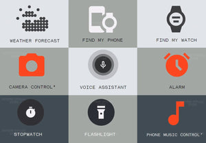 Planet Gates Dark Grey Global Version CMF by Nothing Watch Pro 1.96" AMOLED Bluetooth 5.3 BT Calls with AI Noise Reduction GPS Smartwatch CMF watch Pro