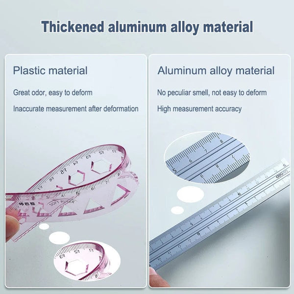 Planet Gates Deli Metal Ruler School Drawing Measuring Triangle Ruler for Kids Learning Angle Straight Ruler Set Office Accessories Supplies