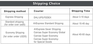 Planet Gates Deli Metal Ruler School Drawing Measuring Triangle Ruler for Kids Learning Angle Straight Ruler Set Office Accessories Supplies