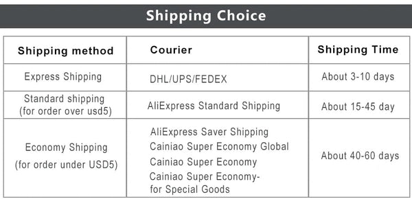 Planet Gates Deli Metal Ruler School Drawing Measuring Triangle Ruler for Kids Learning Angle Straight Ruler Set Office Accessories Supplies