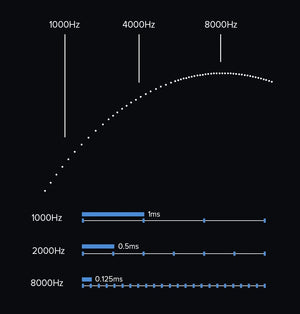 Planet Gates Delux M900PRO Wireless Gaming Mouse Ergonomic 8K Polling Rate PAW3395 63g Magnetic RGB Charging Dock for Right Big Hand PC Gamer